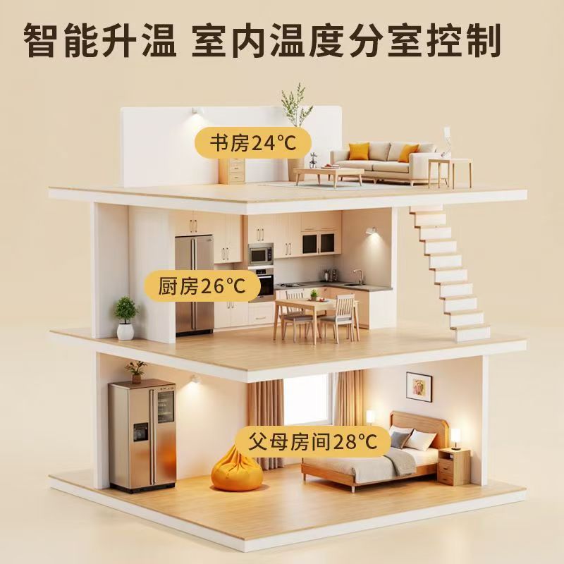 称多县 石墨烯电地暖公司哪家好？户型适配方案指南